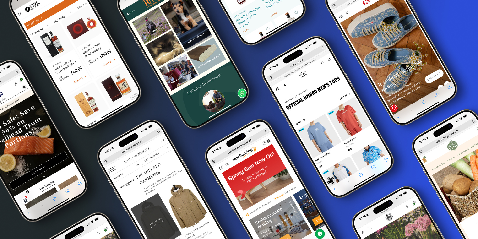 eCommerce is in our DNA Image